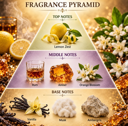 Amber Radiance 100ml